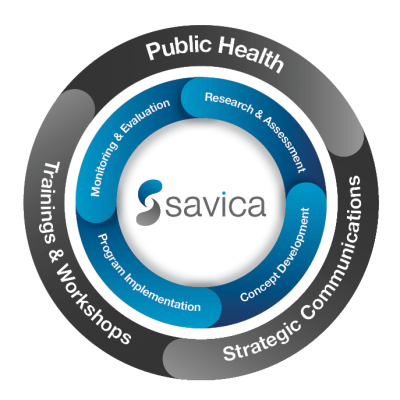 Savica Services